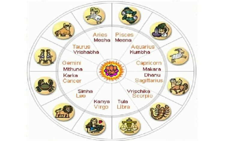 rashi hindu dharma 1024x640 1